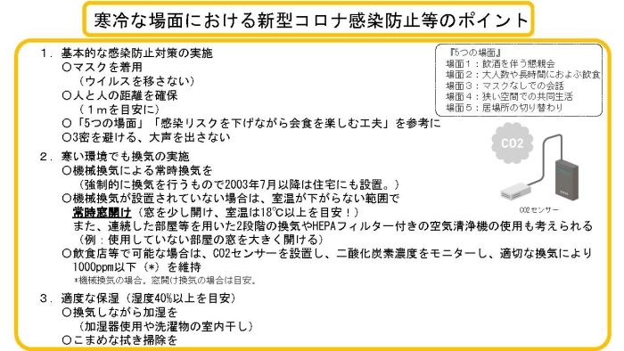 湿度 コロナ 湿度が重要！職場のコロナ対策で注意すべき点 —