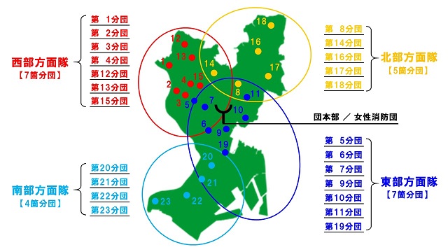 消防団管轄区域