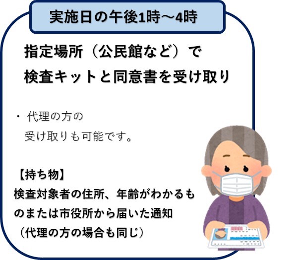 実施日の午後1時から4時。指定場所(公民館など)で検査キットと同意書を受け取り。代理の方の受け取りも可能です。持ち物。検査対象者の住所、年齢がわかるものまたは市役所から届いた通知(代理の方の場合も同じ)