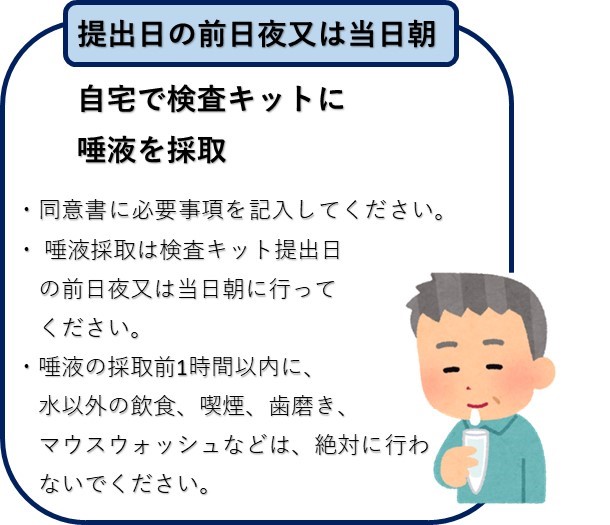 提出日の前日夜又は当日朝。自宅で検査キットに唾液を採取。同意書に必要事項を記入してください。唾液採取は検査キット提出日の前日夜又は当日朝に行ってください。唾液の採取前1時間以内に、水以外の飲食、喫煙、歯磨き、マウスウォッシュなどは、絶対に行わないでください。