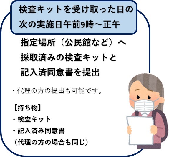 検査キットを受け取った日の次の実施日午前9時から正午。指定場所(公民館など)へ採取済みの検査キットと記入済み同意書を提出。代理の方の提出も可能です。持ち物。検査キット。記入済み同意書。(代理の方も同じ)。
