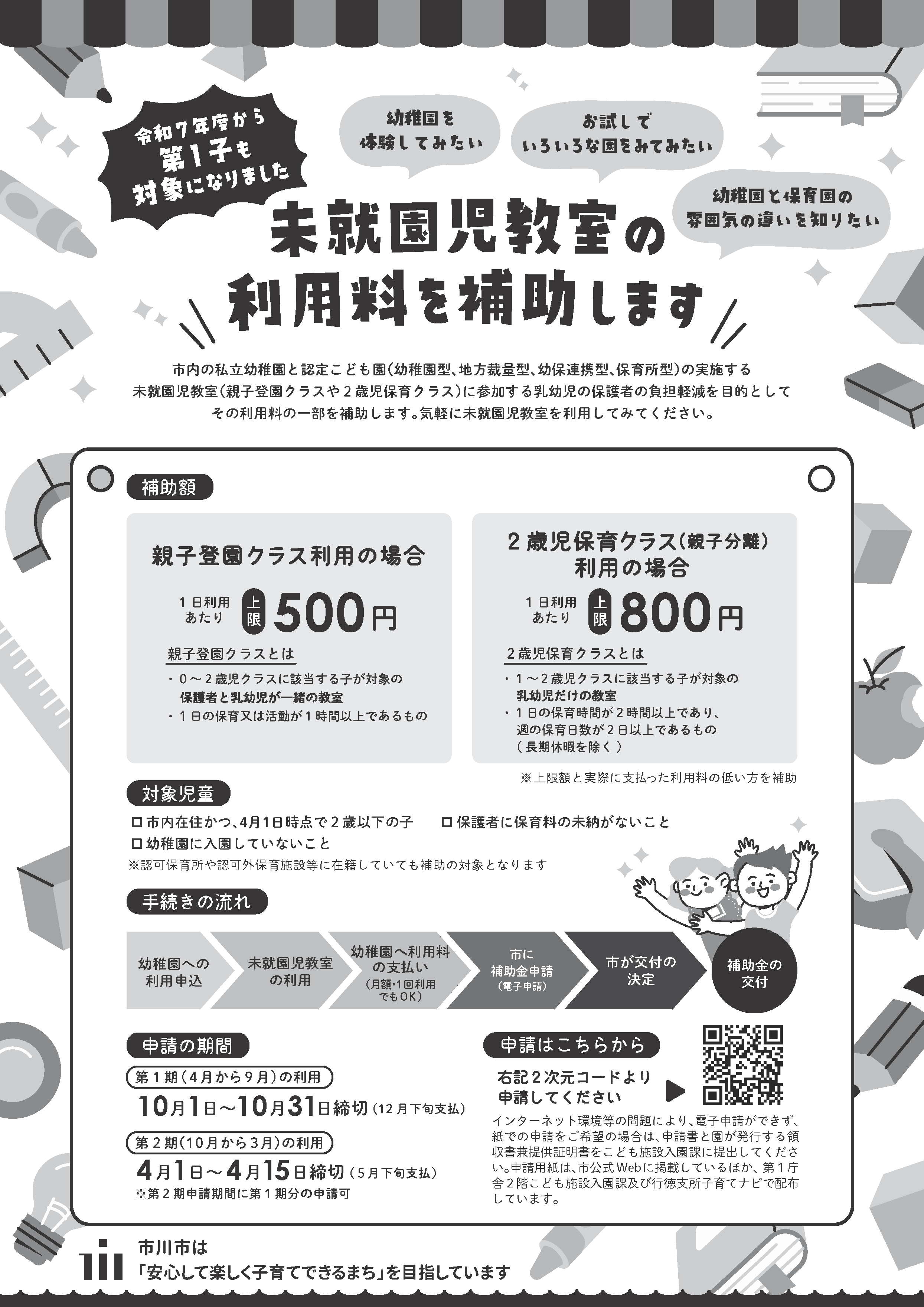 未就園児教室利用支援補助金チラシ（1）（PDF）