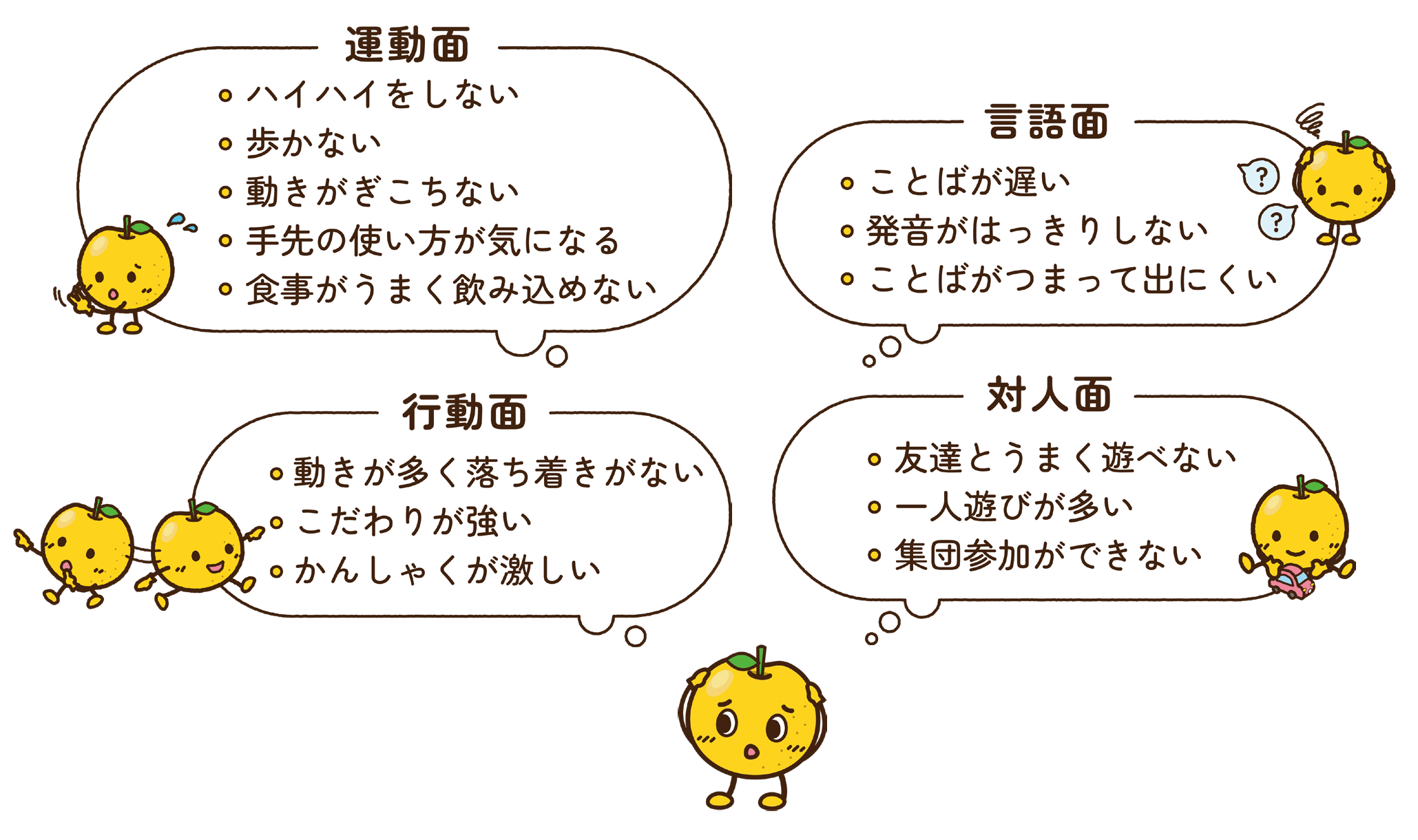 相談事画像