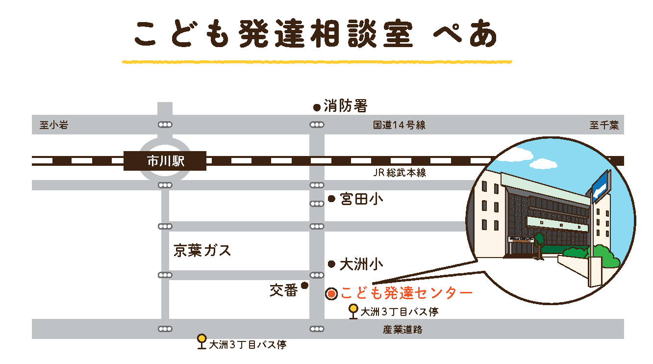 JR市川駅からこども発達センターへの地図