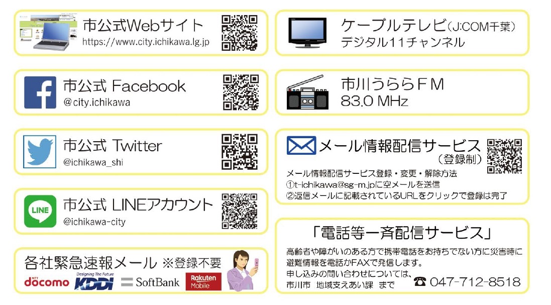 市公式ウェブサイト https://www.city.ichikawa.lg.jp 市公式フェイスブック @city.ichikawa市公式ツイッター@ichikawa_shi市公式ラインアカウント @ichikawa-city 各社緊急速報メール ※登録不要(ドコモ、KDDI、ソフトバンク、楽天モバイル 等 ケーブルテレビ(ジェイコム千葉) デジタル11チャンネル 市川うららFM 83.0メガヘルツ メール情報配信サービス(登録制) メール情報配信サービス登録・変更・解除方法)1 t-ichikawa@sg-m.jpに空メールを送信 2 送信メールに記載されているURLをクリックで登録は完了 電話等一斉配信サービス 高齢者や障害のある方で携帯電話をお持ちでない方に、災害時に避難情報を電話かファックスで発信します。申し込みの問い合わせについては、市川市役所 地域支えあい課まで 電話番号:047-712-8518