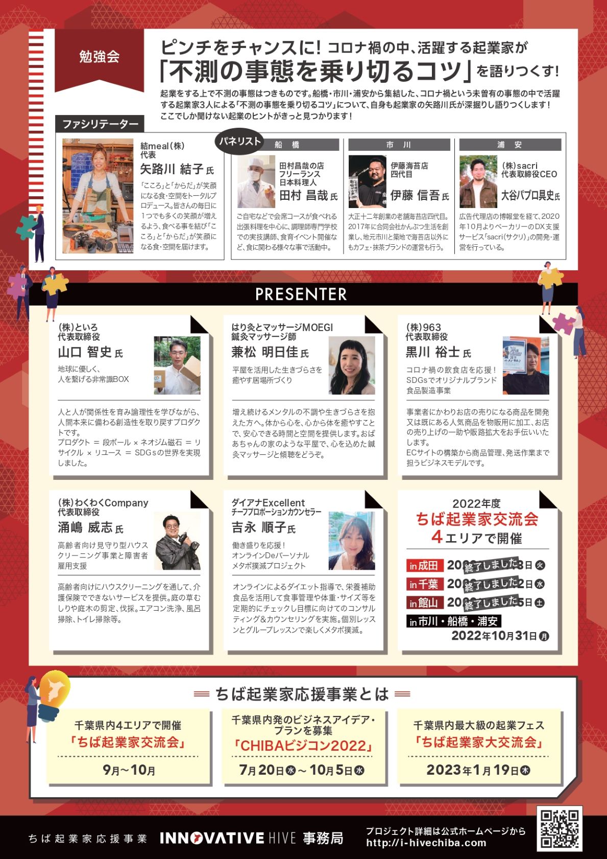 ちば起業家交流会2022チラシ(裏)