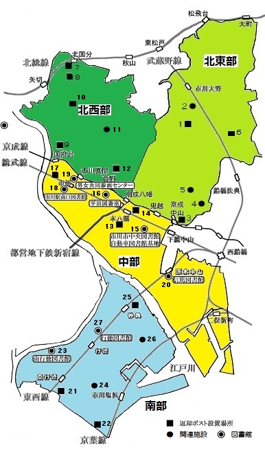 返却ポスト配置図