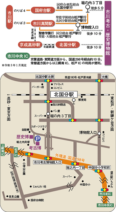 地図、交通案内図