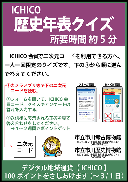 ICHICO 歴史年表クイズ:ポスター