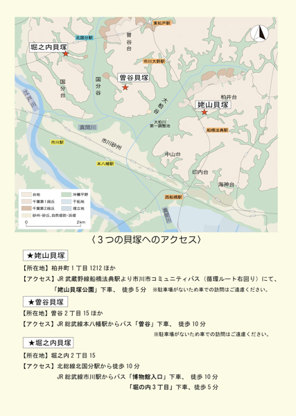 国指定史跡の貝塚を紹介するパネル