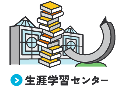 画像リンク：生涯学習センター