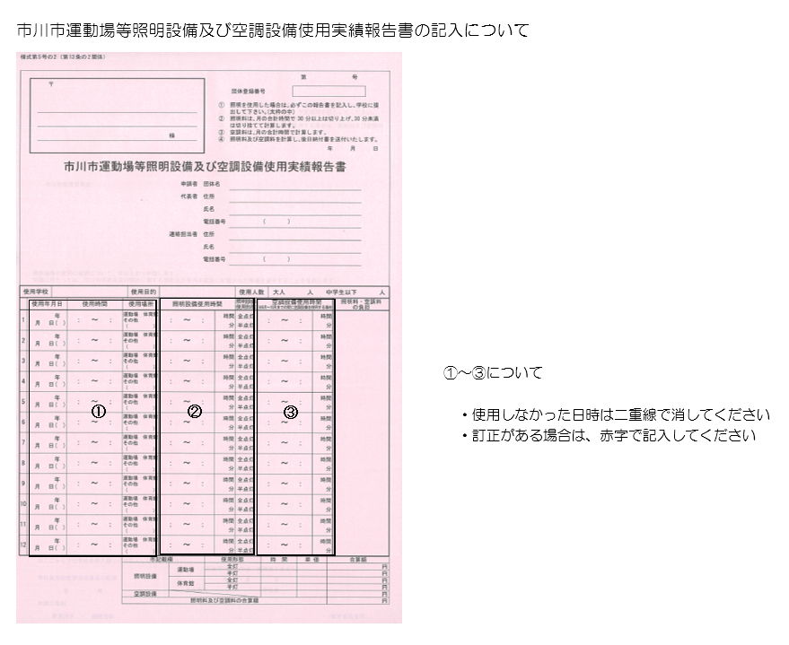 市川市運動場等照明設備及び空調設備使用実績報告書の記入について　1～3について　·使用しなかった日時は二重線で消してください　·訂正がある場合は、赤字で記入してください