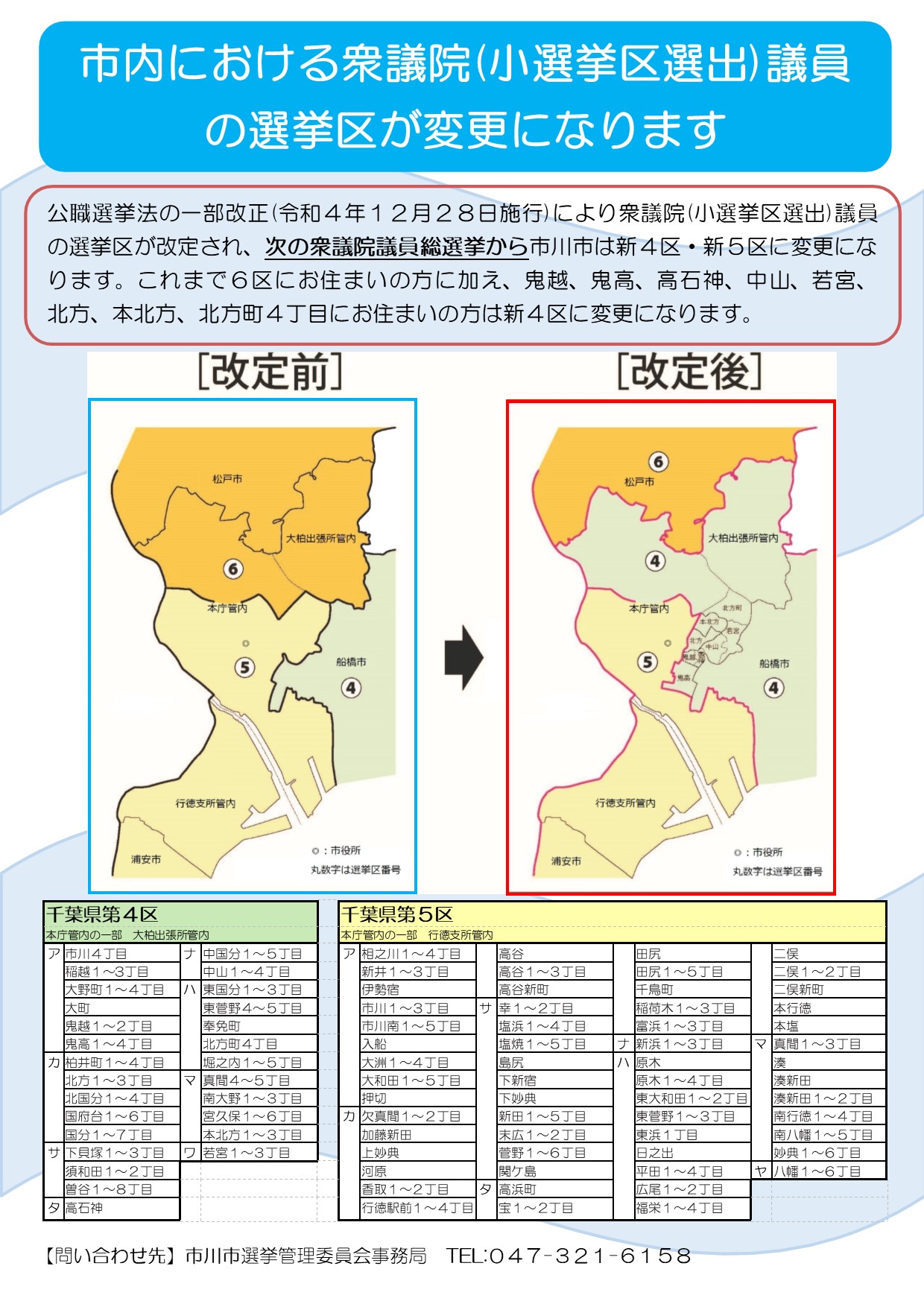 市内における衆議院（小選挙区選出）議員の選挙区が変更になります