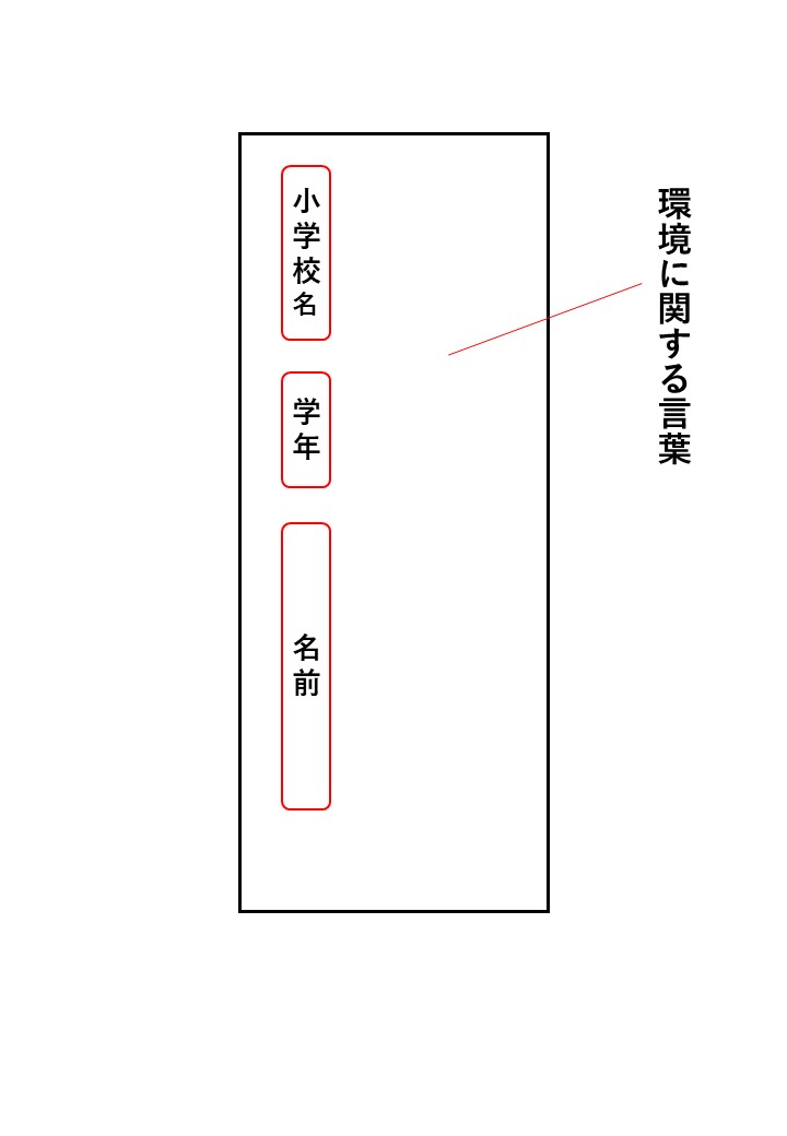 見本の図