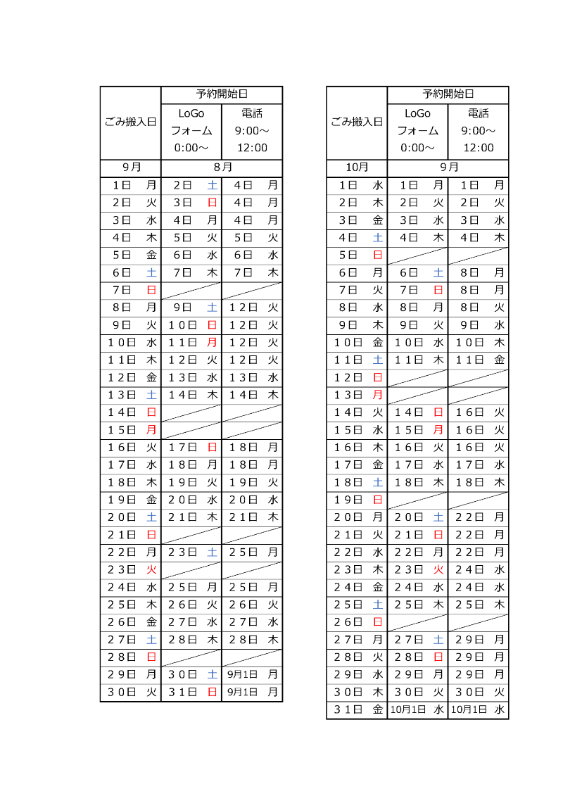 持ち込み予定日が令和7年9月1日から10月31日までの場合の予約開始日についてのカレンダーです。パソコンやスマートフォンからは持ち込み予定日の30日前の午前0時から予約を承っています。
