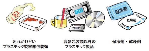 イラスト：左から汚れがひどいプラスチック製容器包装類、容器包装類以外のプラスチック製品、保冷剤・乾燥剤