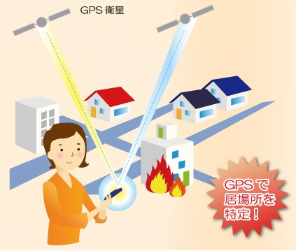 外出先からでもGPS機能により、今いる場所の特定ができます