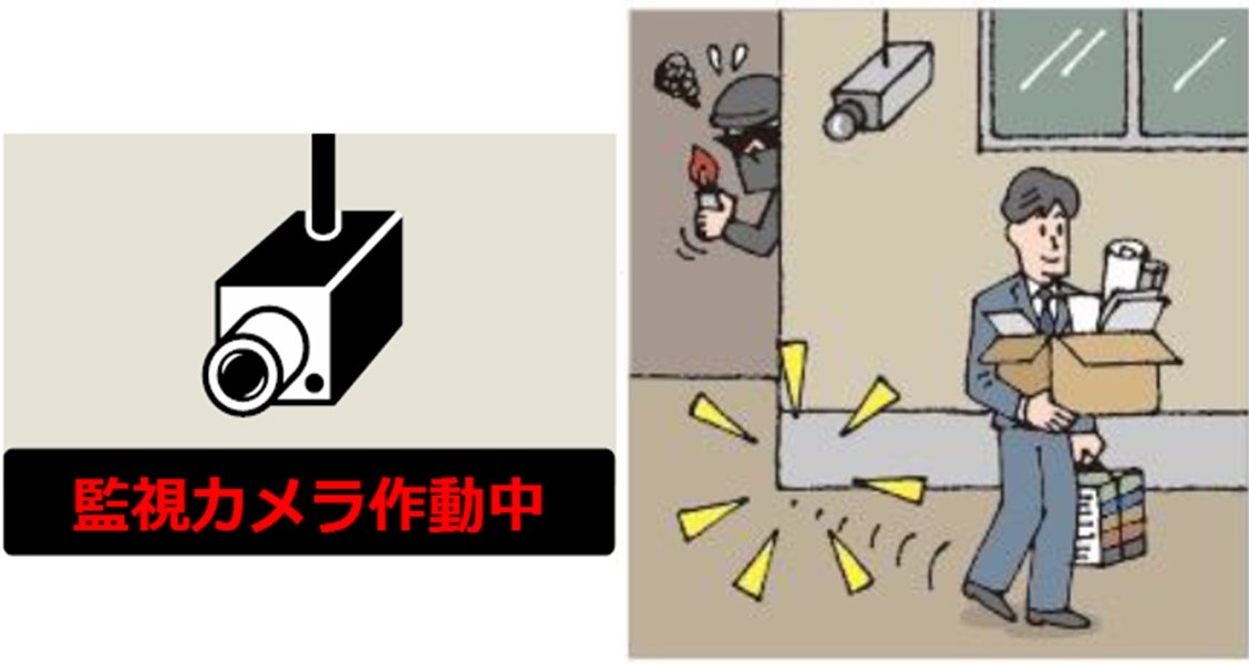 イラスト：監視カメラ作動中 建物の死角