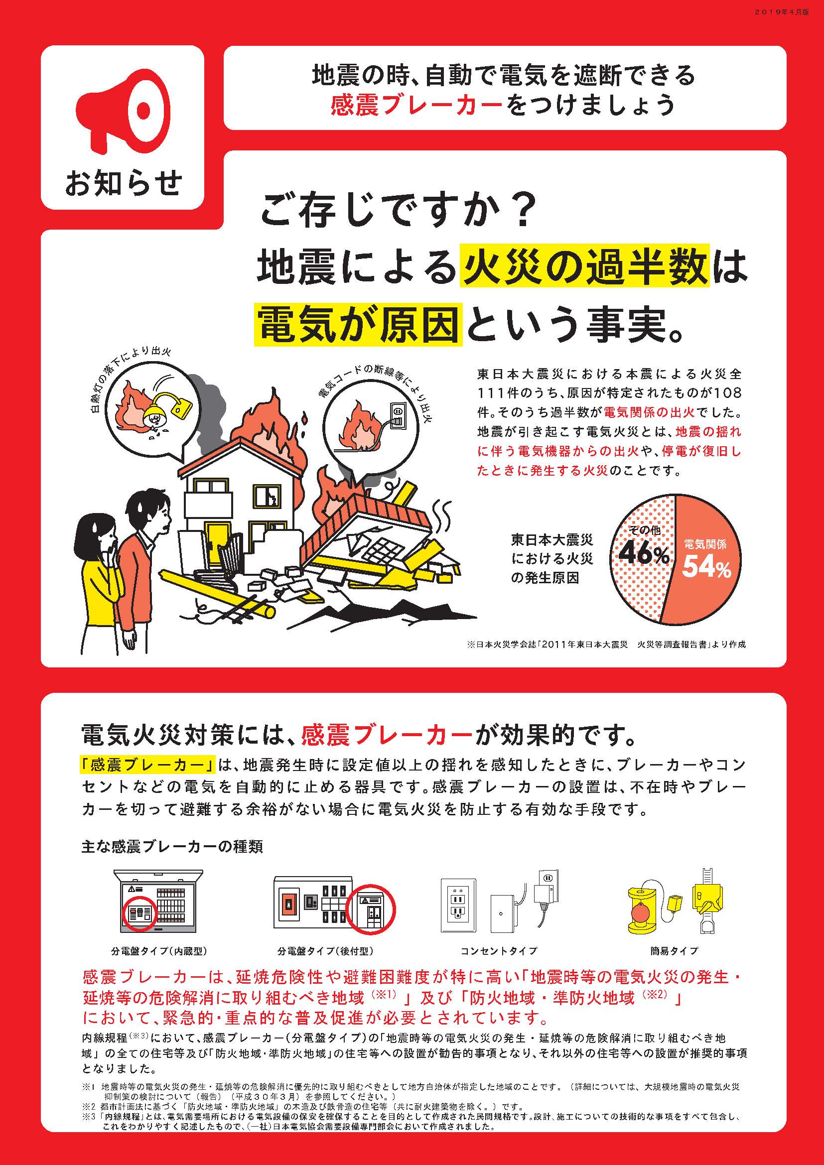 イラスト:1ページ目 感震ブレーカーは地震の際に自動で電気を遮断してくれる機器です