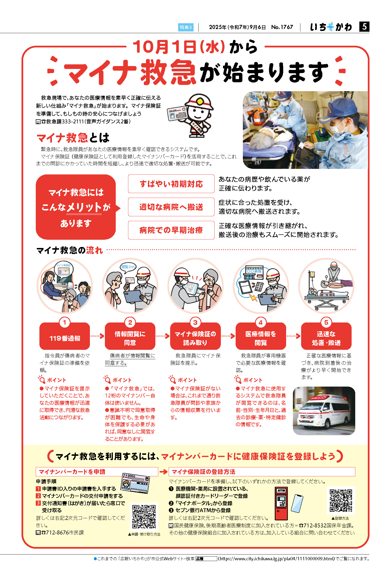 マイナ救急　広報いちかわ特集３