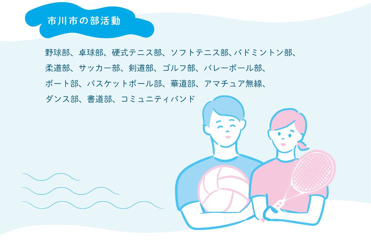 市川市の部活動　野球部、卓球部、硬式テニス部、ソフトテニス部、バトミントン部、柔道部、サッカー部、剣道部、ゴルフ部、バレーボール部、ボート部、バスケットボール部、華道部、アマチュア無線、ダンス部、書道部、コミュニティバンド