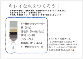 じっけん(どろみずをろかしてみよう)