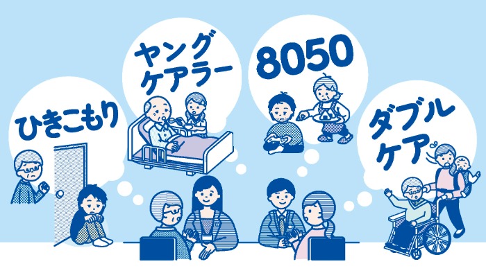 イラストバナー：市職員に相談する2組の市民が描かれている。相談内容が吹き出しで表現されていて、ひきこもり、ヤングケアラー、8050、ダブルケアについて相談している様子がわかる。