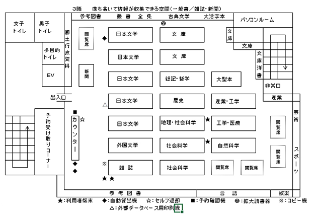 イラスト:行徳図書館3階フロアの書架案内図