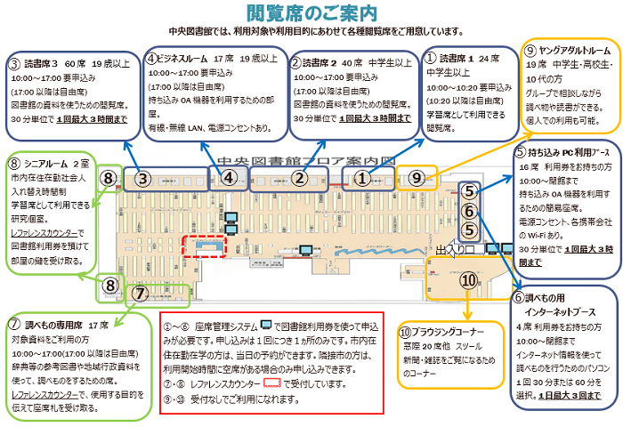 イラスト:閲覧席案内図