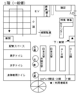 イラスト:南行徳図書館1階フロア図