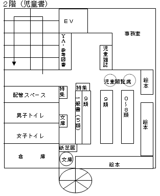 イラスト:南行徳図書館2階フロア図