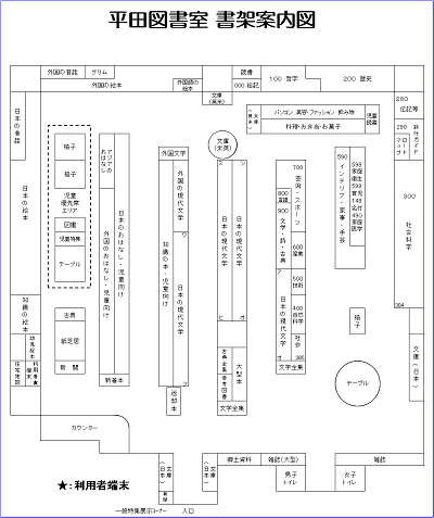 イラスト:平田図書室フロア案内図