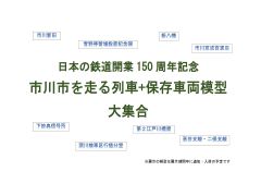 写真:日本の鉄道開業150周年記念ポスター