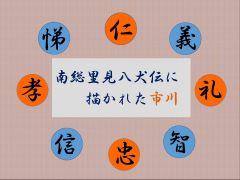 ガラスケース 南総里見八犬伝に描かれた市川 写真:南総里見八犬伝に描かれた市川