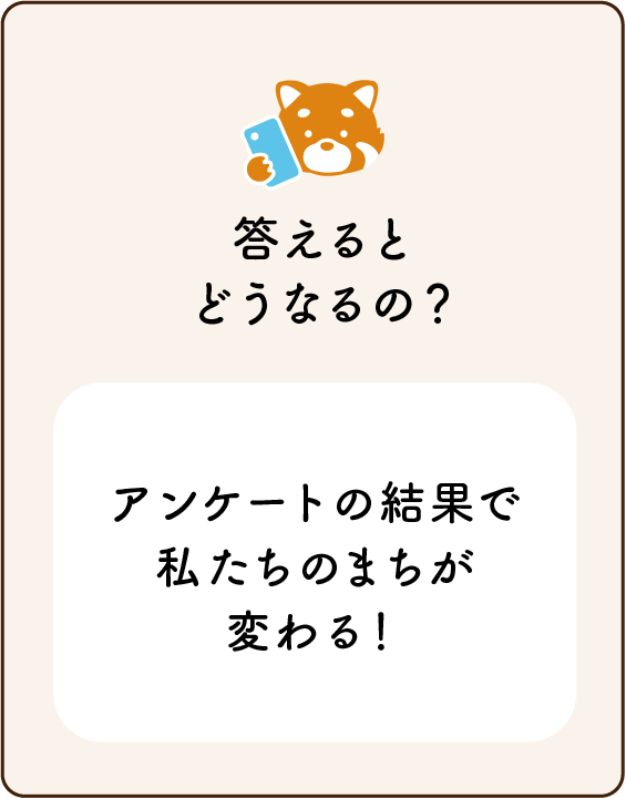 イラスト:答えるとどうなるの?アンケート結果で私たちのまちが変わる!
