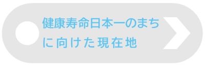 市川市の健康寿命日本一のまちに向けた指標に関する現在の数値を確認できるページへリンクするバナーを表示しています。