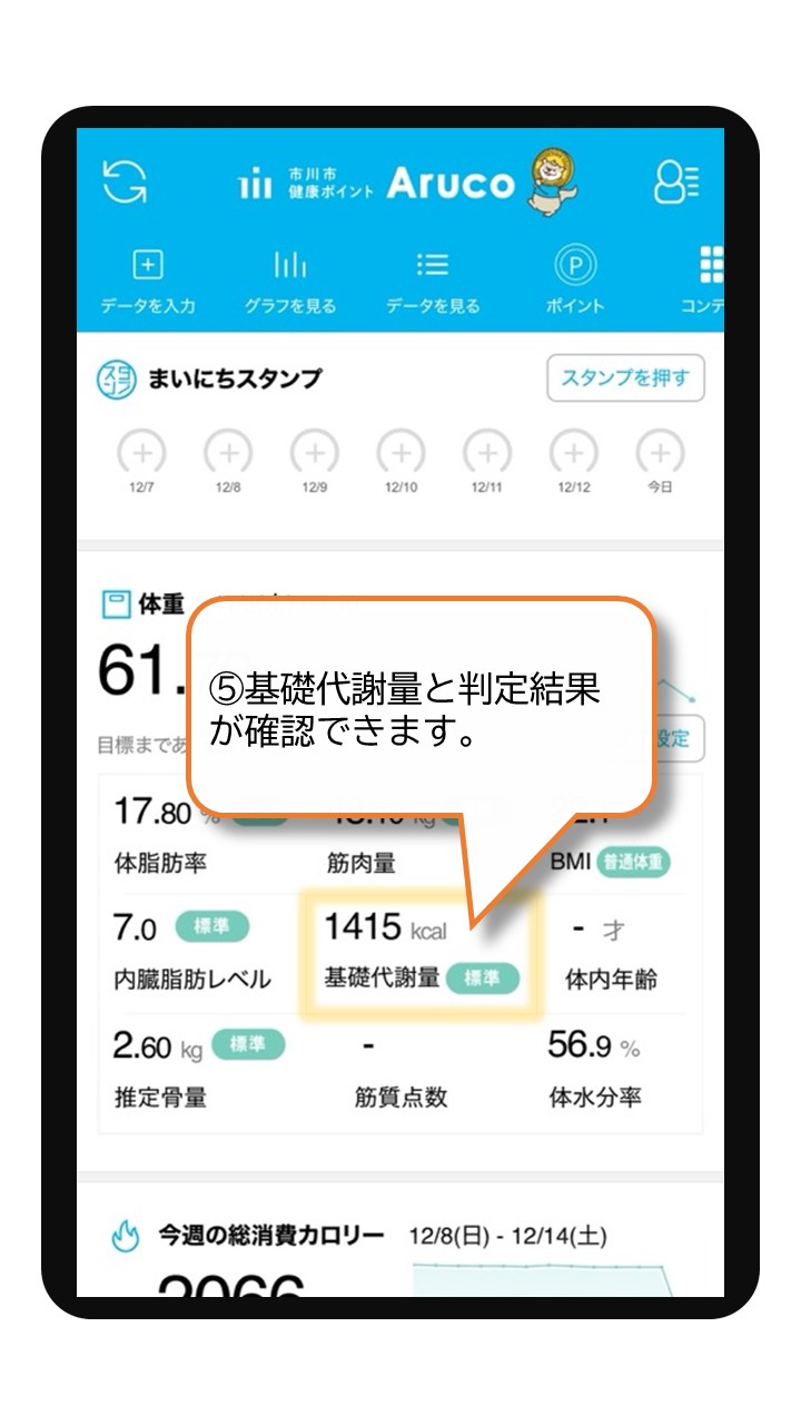 ヘルスプラネット内操作手順つづき（5）基礎代謝量と判定結果が確認できます。