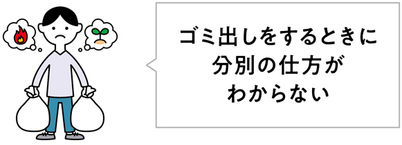 ゴミ出しをするときに分別の仕方がわからない