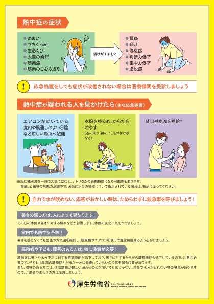 熱中症予防のために2ページ（厚生労働省）