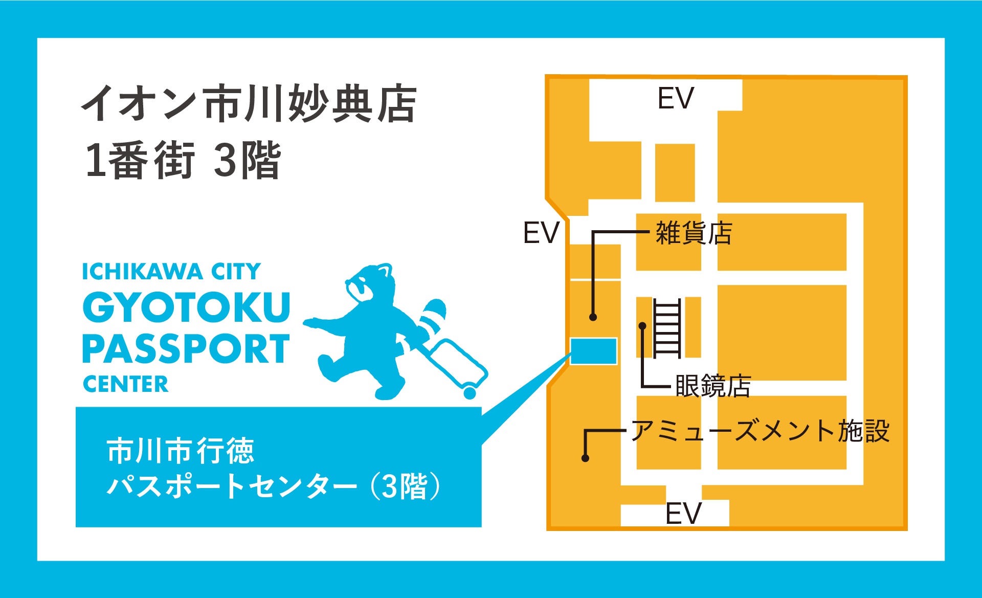 行徳パスポートセンター拡大図