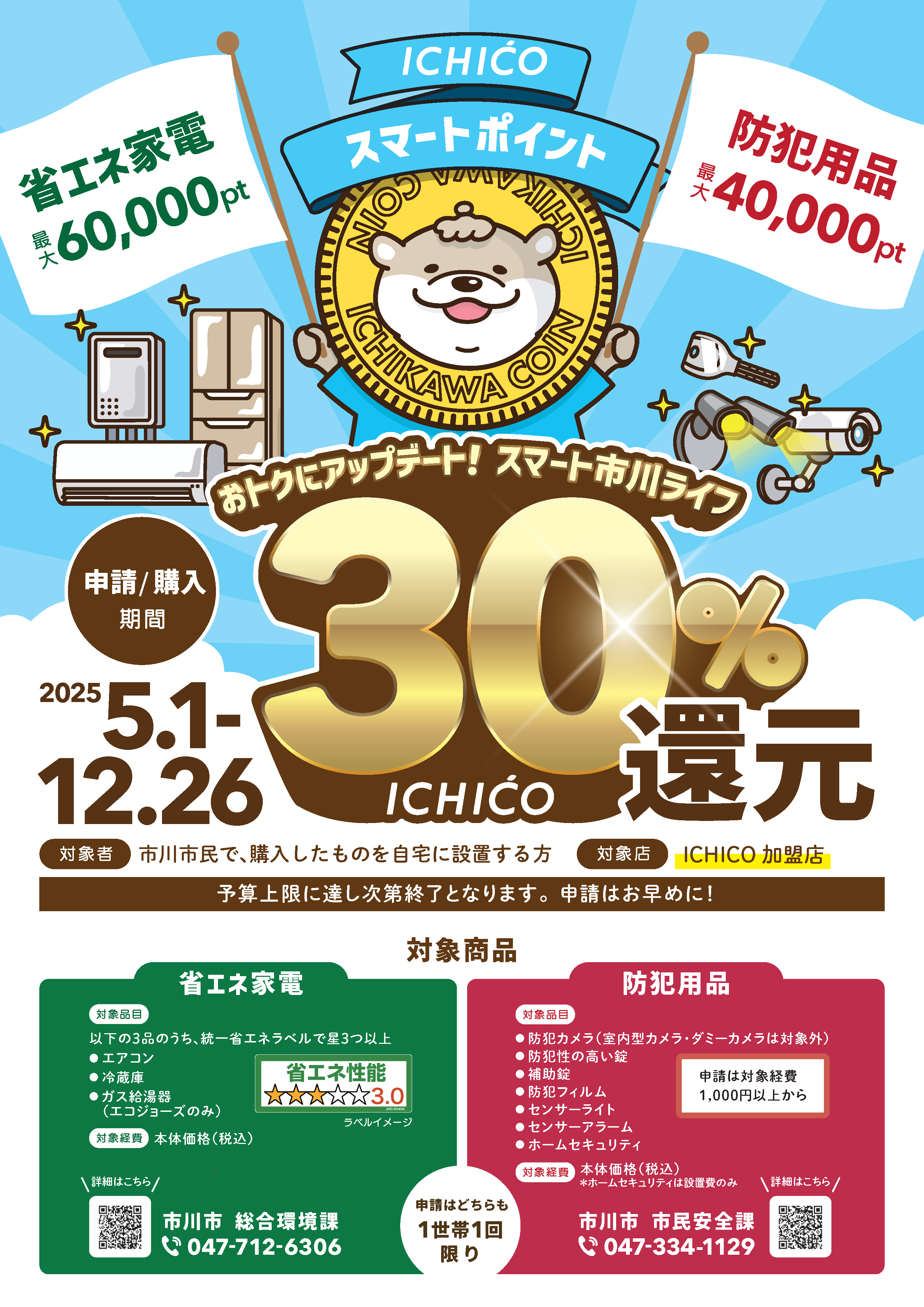 ICHICOスマートポイントチラシ(おもて)