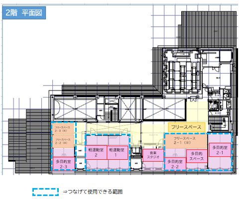 「八幡市民交流館」2階平面図