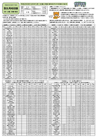 北東部ルートの時刻表（令和2年3月16日から令和5年9月30日まで）PDFファイル