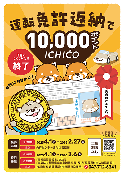 運転免許返納で10,000ポイント付与チラシ（PDF）