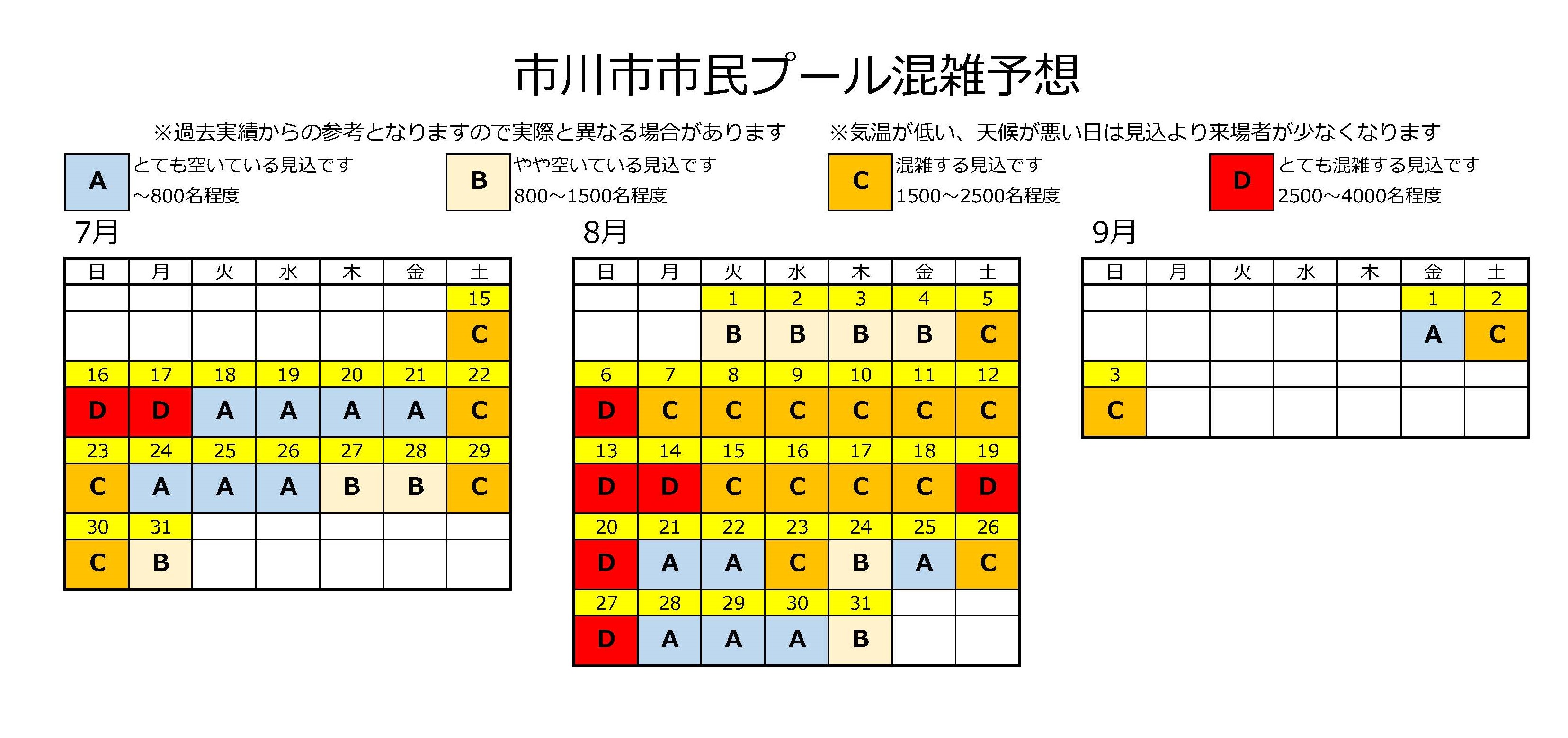 市民プール来場者見込 0000434897