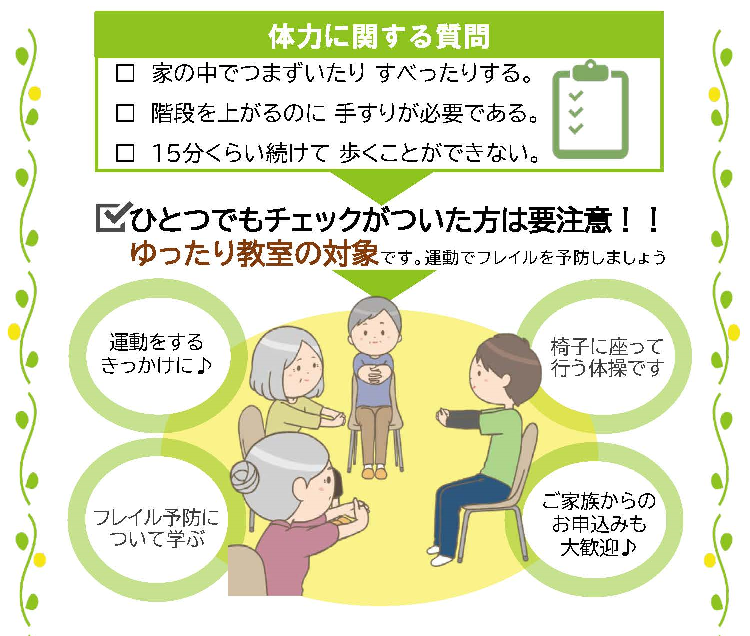 令和4年度 フレイル予防ゆったり教室 市川市公式webサイト