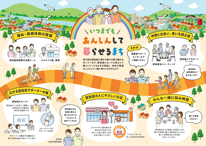 オレンジロード（PDF）