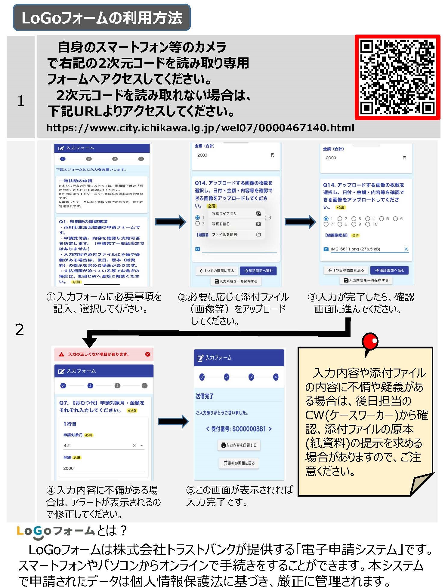 イラスト：ロゴフォームの申請方法　1自身のスマートフォン等で申請リンクもしくは2次元コードを読み取り専用フォームへアクセスしてください　2専用フォームの案内のとおり必要事項を入力し必要に応じて画像等をアップロードし送信完了となれば入力完了です