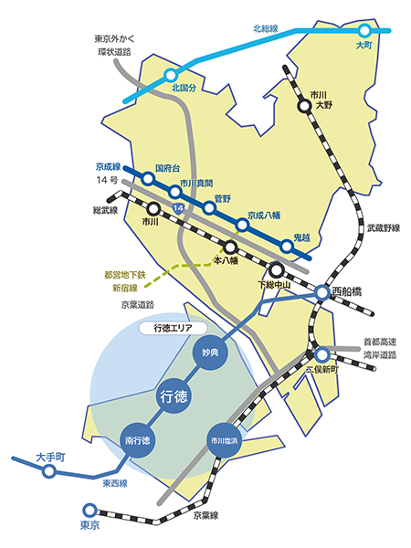 便利なアクセスの画像