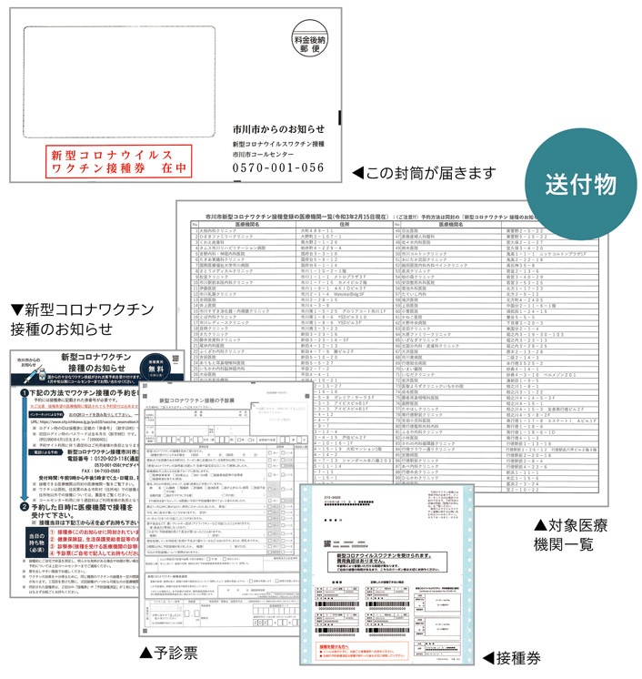 広報いちかわ5月1日号 特集 市川市公式webサイト